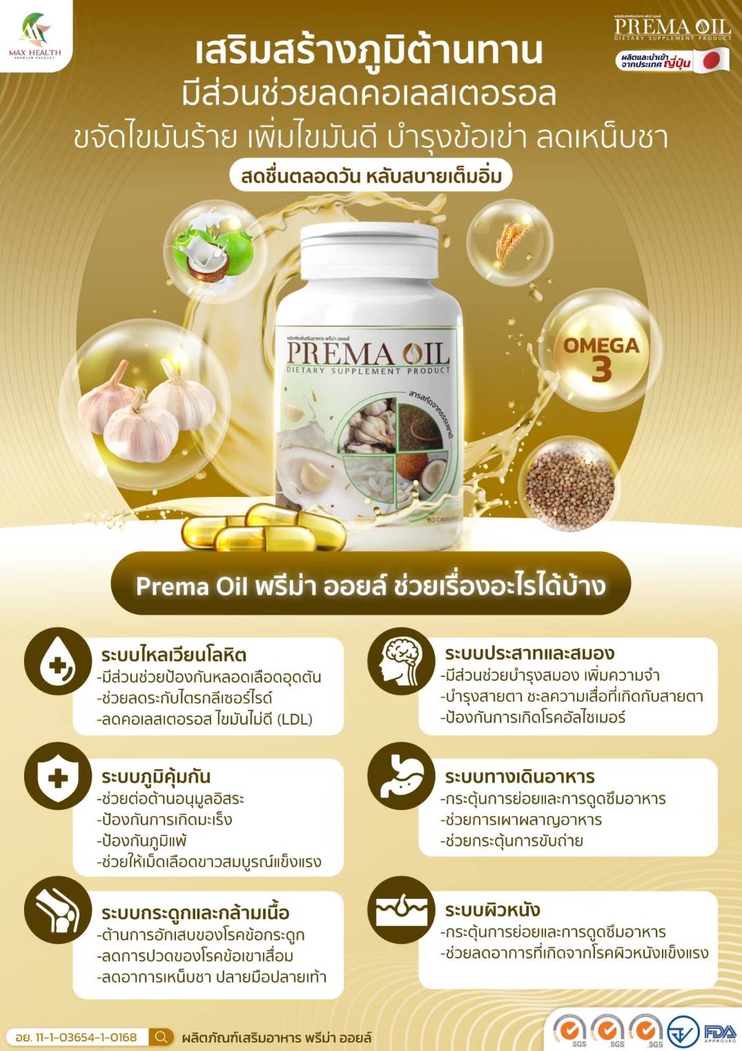 Product 10